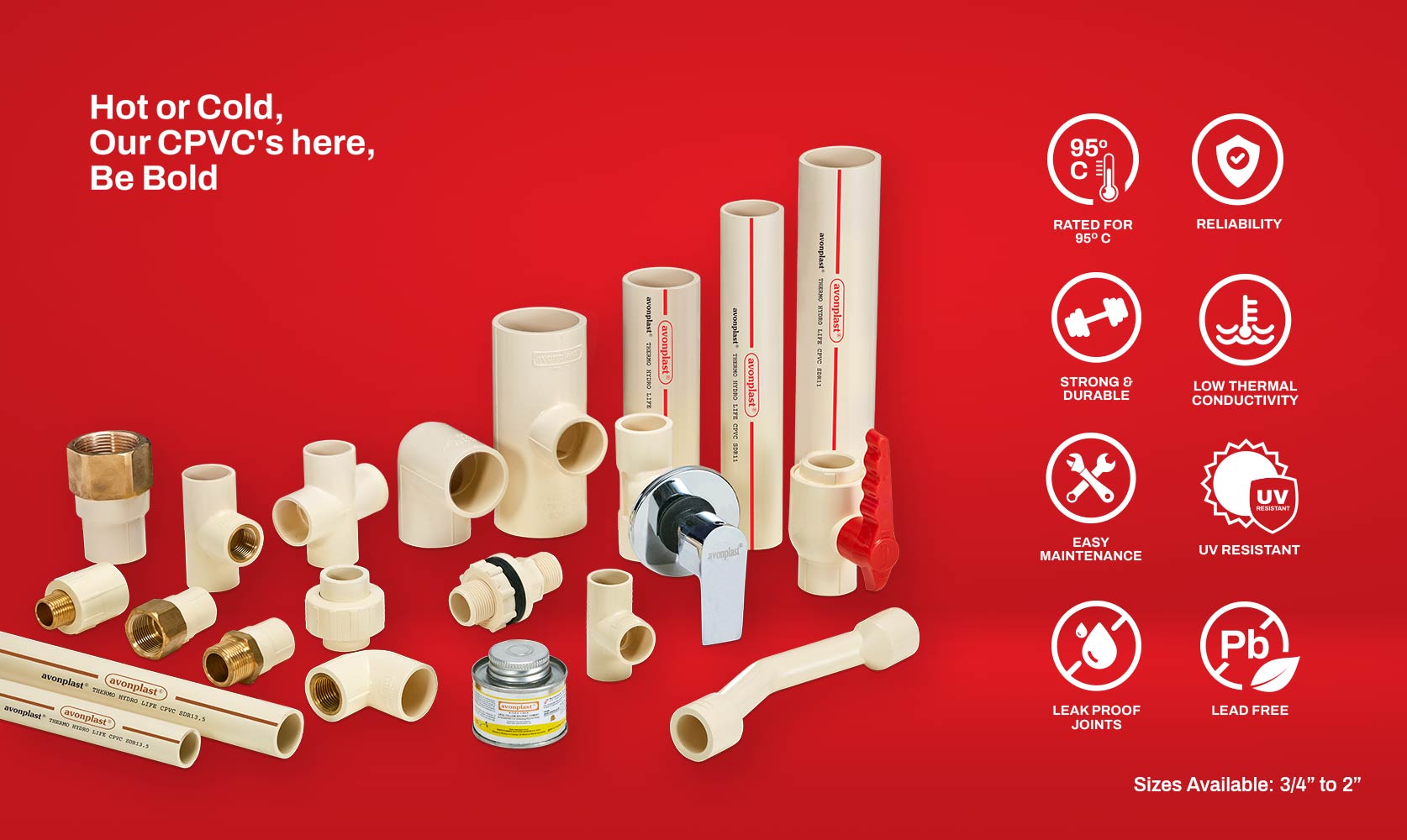 Indian Construction Materials Exporter | Cement, ACP Sheets, PVC Pipes ...